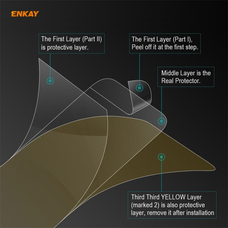 For Redmi Note 10s / Note 10 4G 5 PCS ENKAY Hat-Prince Full Glue Full Coverage Screen Protector Explosion-proof Hydrogel Film