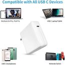 96W USB-C / Type-C Power Adapter Portable Charger with 1.8m USB-C / Type-C to USB-C / Type-C Charging Cable, EU Plug