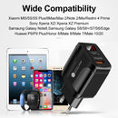 PD001 5A PD3.0 20W + QC3.0 USB Fast Charger with LED Digital Display, EU Plug(White)