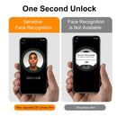 5 PCS ENKAY Hat-Prince Full Coverage 28 Degree Privacy Screen Protector Anti-spy Tempered Glass Film For iPhone 13 / 13 Pro