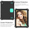 For Lenovo Tab M10 TB-X505X/F Honeycomb Design EVA + PC Material Four Corner Anti Falling Flat Protective Shell with Strap(Black+Aqua)