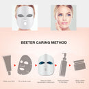 K-SKIN KD-036 Beauty Photon LED Facial Mask Therapy Skin Rejuvenation Skin Care Anti Acne Wrinkle Removal Massage