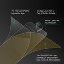 5 PCS For Samsung Galaxy S22 Ultra 5G ENKAY Explosion-proof Soft Hydrogel Full Film