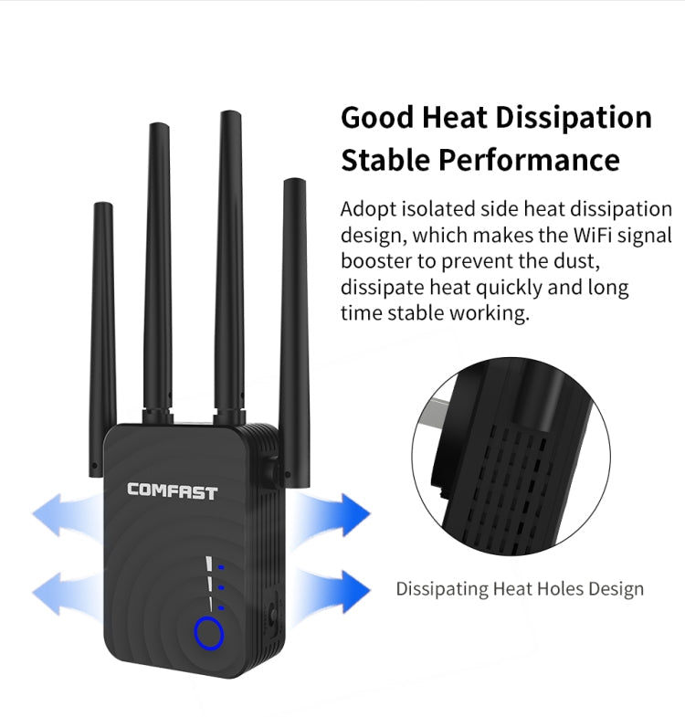 Comfast WiFi Range Extender 1200Mbps Mini WiFi Repeater 2.4GHz/5.8GHz Dual Band