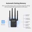 Comfast WiFi Range Extender 1200Mbps Mini WiFi Repeater 2.4GHz/5.8GHz Dual Band