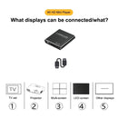 X9 HD Multimedia Player 4K Video Loop USB External Media Player AD Player(UK Plug)
