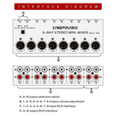 B066 Mini Stereo 8 Channel RCA Non Source Sound Passive Mixer, No Power Supply