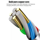 USB-C / Type-C Interface Zinc Alloy Marquee Luminous Intelligent Automatic Power off Charging Data Cable(black)