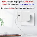 PD-65W USB-C / Type-C + QC3. 0 USB Laptop Charging Adapter, AU Plug / US Plug(Black)