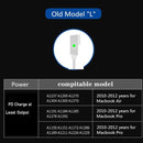 PD-65W USB-C / Type-C + QC3. 0 USB Laptop Charging Adapter + 1.8m USB-C / Type-C to MagSafe 1 / L Head Data Cable, AU Plug / EU Plug / US Plug / UK Plug(Black)