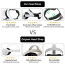 For Oculus Quest2 VR Glasses Decompression Comfort Adjustable Replacement Headset