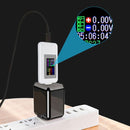 KWS-MX18 10 in 1 USB DC Tester Current 4-30V Voltage Meter Timing Ammeter Digital Meter(White)
