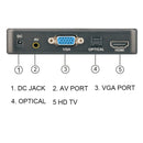 X16 4K Media Player Horizontal And Vertical Screen Video Advertising AD Player, Auto Looping Playback(EU Plug)