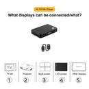 X16 4K Media Player Horizontal And Vertical Screen Video Advertising AD Player, Auto Looping Playback(EU Plug)