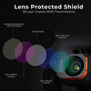 For DJI Mini 3 Pro K&F Concept SKU.1946 6 in 1 UV+CPL+ND8+ND16+ND32+ND64 HD Filter Set