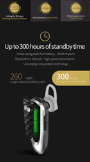 Fineblue HF68 Bluetooth Mini Earphone Business Wireless Earbud Stereo Music Hands-free Calling Earphone Large Battery Capacity Black