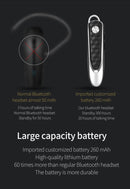 Fineblue HF68 Bluetooth Mini Earphone Business Wireless Earbud Stereo Music Hands-free Calling Earphone Large Battery Capacity Black