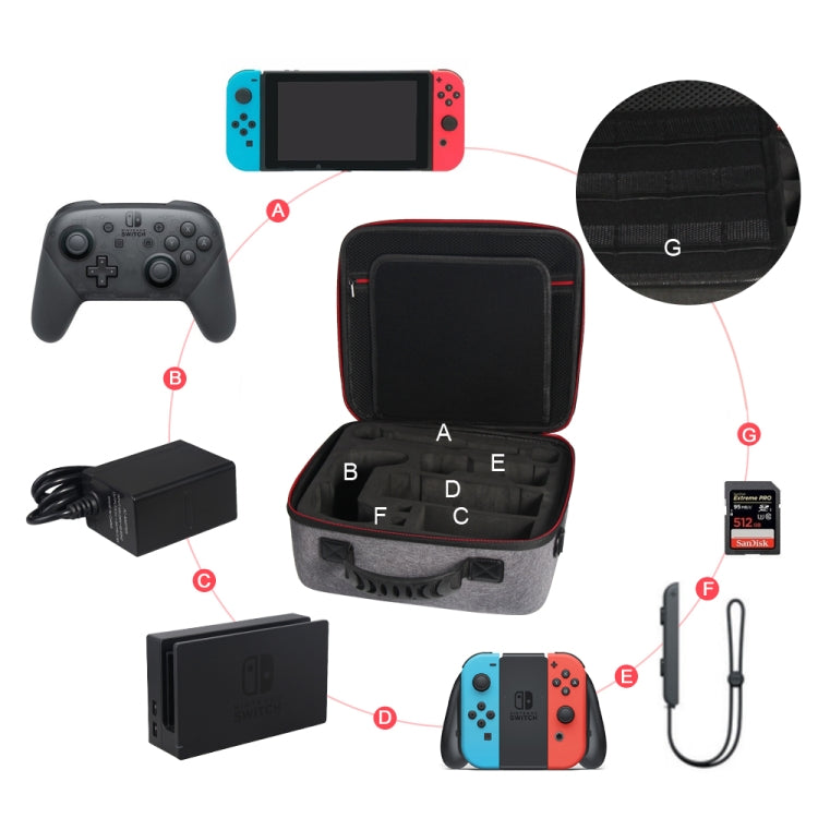 OIVO Storage Bag for Nintendo Switch All Game Accessories
