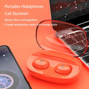 OneDer W12 Wireless Earphone with Waterproof IPX5 HD Stereo Sound TWS Bluetooth Earphone(Red)