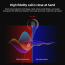 BT313 Magnetic Earbuds Sport Wireless Headphone Handsfree bluetooth HD Stereo Bass Headsets with Mic(White)