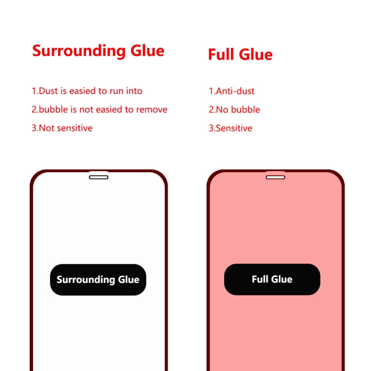 For iPhone 11 Hat-Prince 2 in 1 Full Glue 0.26mm 9H 2.5D Tempered Glass Full Coverage Protector + 0.2mm 9H 2.15D Round Edge Rear Camera Lens Tempered Glass Film