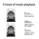 BT628 10W Portable TWS Transparent Bluetooth Speakers With Magnetic Connectable Base Outdoor Stereo Bass Subwoofer(Black)