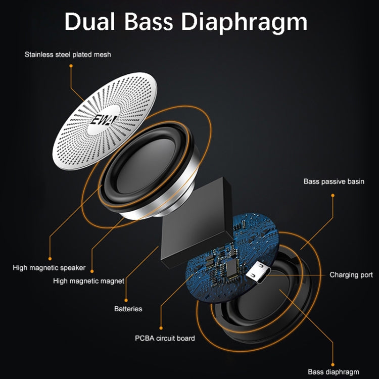 EWA A103 Portable Bluetooth Speaker Wireless Heavy Bass Bomm Box Subwoofer Phone Call Surround Sound Bluetooth Shower Speaker(Blue)