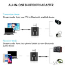 JEDX-TR6 USB Bluetooth 5.0 Music Transmitter Receiver 2 in 1 TV Bluetooth Transmitter Speaker Bluetooth Receiver