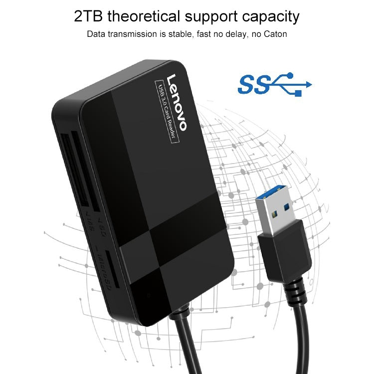 Lenovo D302 USB3.0 Multifunction Card Reader