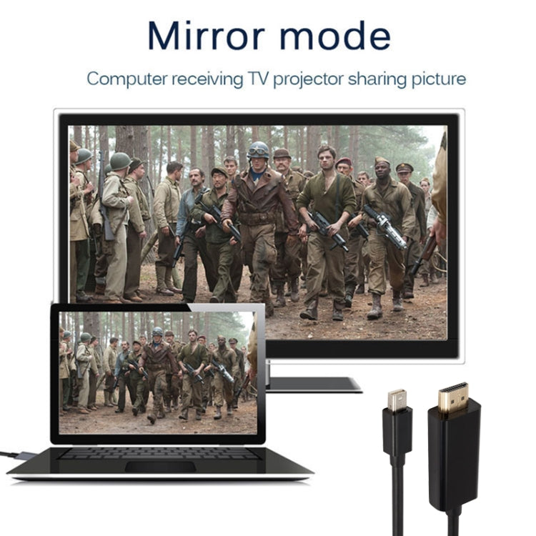 Mini DP to 1080P HD HDMI Converter Cable, Cable Length: 1.8m