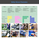 2 Pairs Red Yarn Black Latex-nylon Nitrile Anti-static Work Safety Gloves Mechanic Working Gloves
