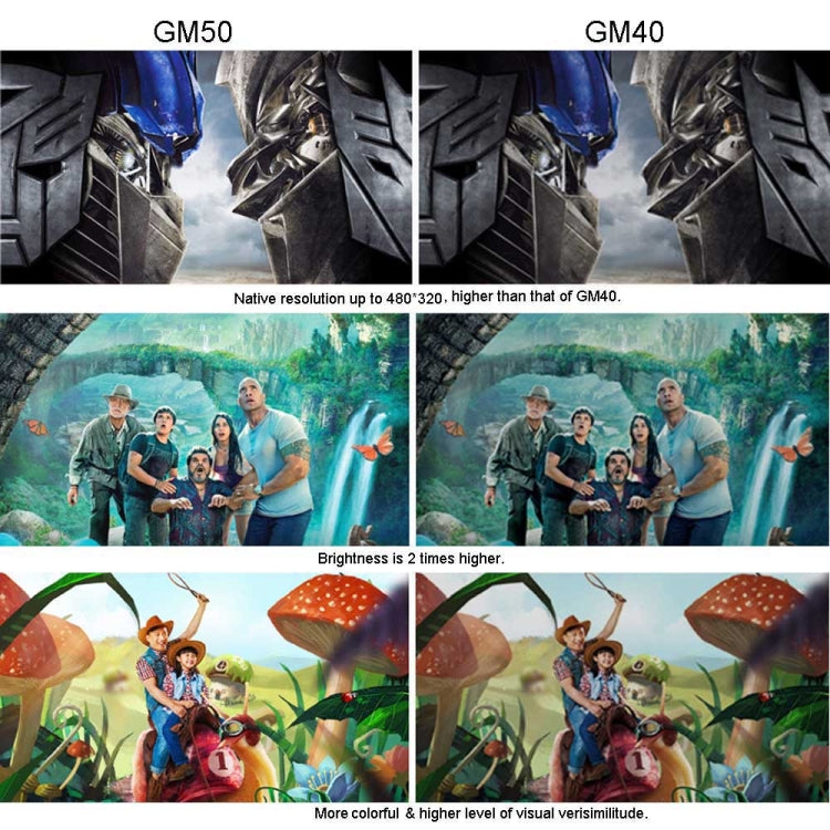 G15-BT 3D Active Shutter Glasses 96-144Hz for LG/for BENQ/for ACER/for SHARP DLP Link 3D Projector home cinema