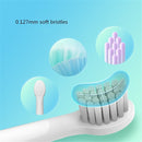 Electric Toothbrush Childrens Wrong Posture Correction Magnetic Suspension Sonic Toothbrush(Pink)