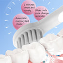 Electric Toothbrush Childrens Wrong Posture Correction Magnetic Suspension Sonic Toothbrush(Blue)