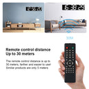 Multifunctional LED Wall Clock Creative Digital Clock US Plug, Style:Sealed Box Remote Control(White Font)