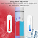 Thermos Double Wall Stainless Steel Vacuum Flasks Thermos Cup(480ml)