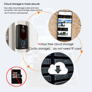 EKEN V7 Standard Edition 1080P Full HD Weather Resistant WiFi Security Home Monitor Intercom Smart Phone Video Doorbell without Dingdong Machine, Support Two-way Audio, PIR Motion Detection, Night Vision