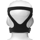 Ventilator Mask Four-point Headband without Nasal Mask for Philips Wellcome / Resmy / Remart / Yuyue Ventilator(Black)