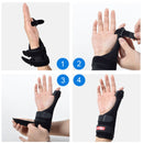 WOOTSHU WT-Y881 Tenosynovitis Wrist Brace Thumb Sprain Fracture Fixed Protector, Size:One Size