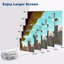 YG200 Portable LED Pocket Mini Projector AV SD HDMI Video Movie Game Home Theater Video Projector, US Plug(Yellow and White)