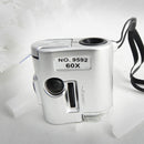 Pigeon Eye Magnifier 60x HD Dove Supplies