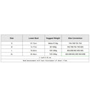 3 PCS Women Fitness Thicken Sports Bra Running Breathable Vest, Size:S(Purple)