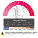 Professional Permanent 600000 Flash IPL Painless Laser Hair Removal Equipment, Specification:EU Plug(Pink)
