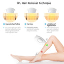 Professional Permanent 600000 Flash IPL Painless Laser Hair Removal Equipment, Specification:AU Plug(Pink)