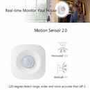 WiFi Infrared Human Motion PIR Sensor, Compatible with Google Assistant & IFTTT