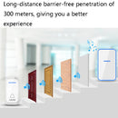 CACAZI A68-2 One to Two Wireless Remote Control Electronic Doorbell Home Smart Digital Wireless Doorbell, Style:EU Plug(Black)