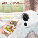 HAMSCY EQ-20S Camera Low Power Battery Waterproof WiFi Smart Camera 1080P with 16GB Memory Card