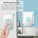 CACAZI A86 Electronic Music Remote Control Doorbell One For One AC Wireless Doorbell, Style:EU Plug(Black)