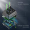 USB3.1 To M.2 SATA SSD Clone Docking Station External Hard Drive Enclosure