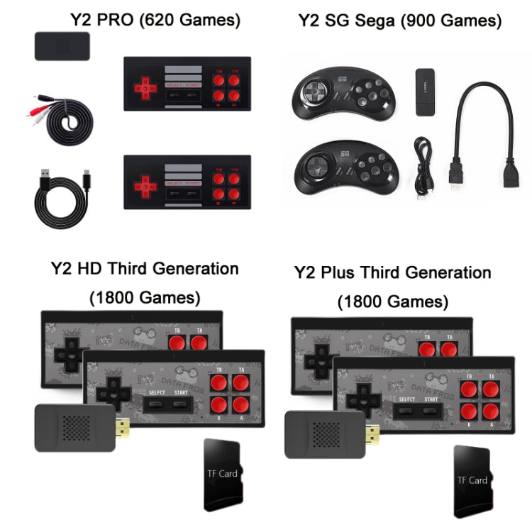 Wireless Doubles HDMI TV Mini Game Console, Model:Y2 Plus V3.0 (1800 Games)